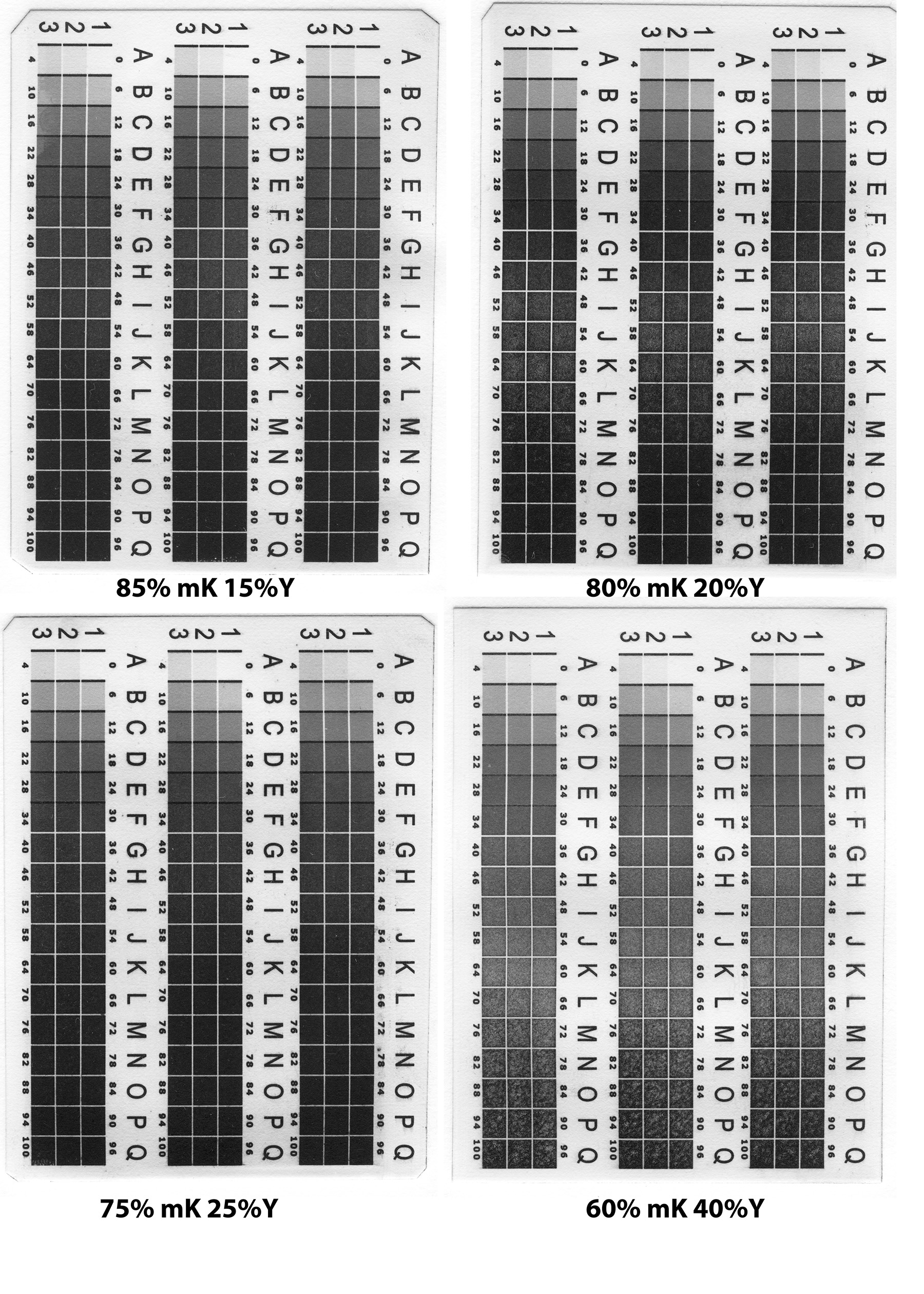 Series of different proportions of mK and Y ink to determine maximum black level